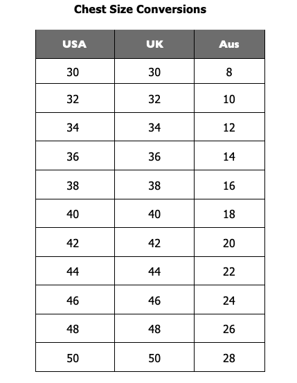 Sewing Thread Size Conversion Chart